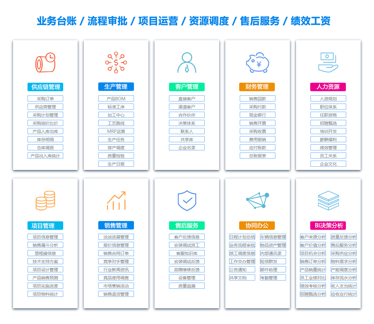 咸宁BI软件 咸宁BI软件